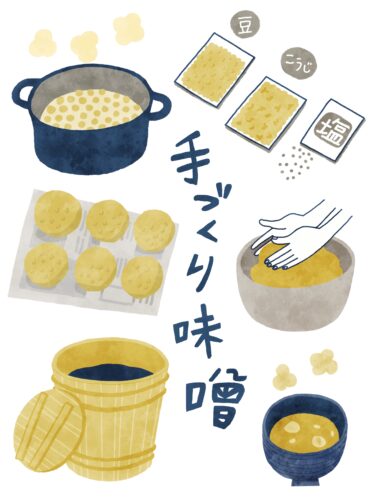 手作り味噌のイラスト